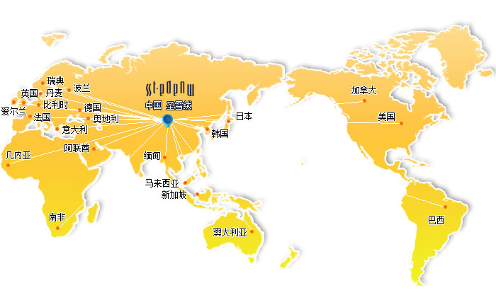 Foreign network